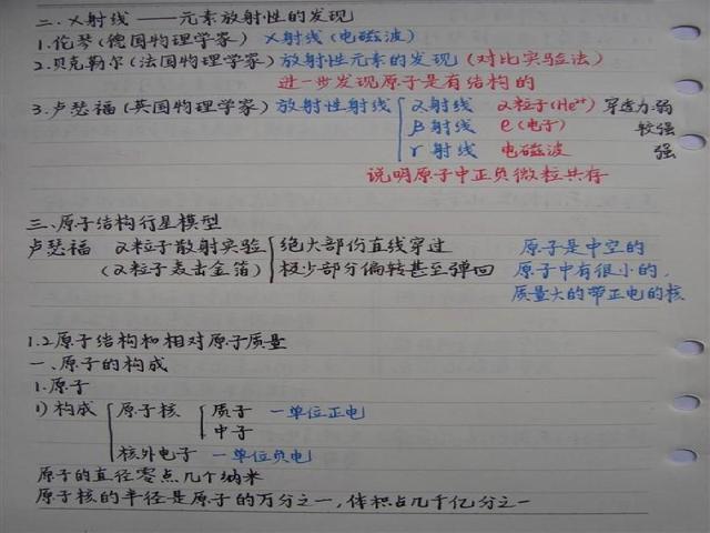 化学高中笔记怎么做(化学笔记整理归纳总结方法)