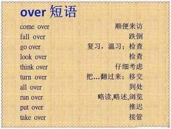 怎么背诵高考英语单词(英语单词背诵小技巧)