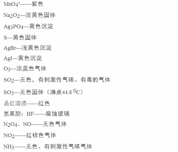 为什么高中化学更重要(高中化学的重要性)