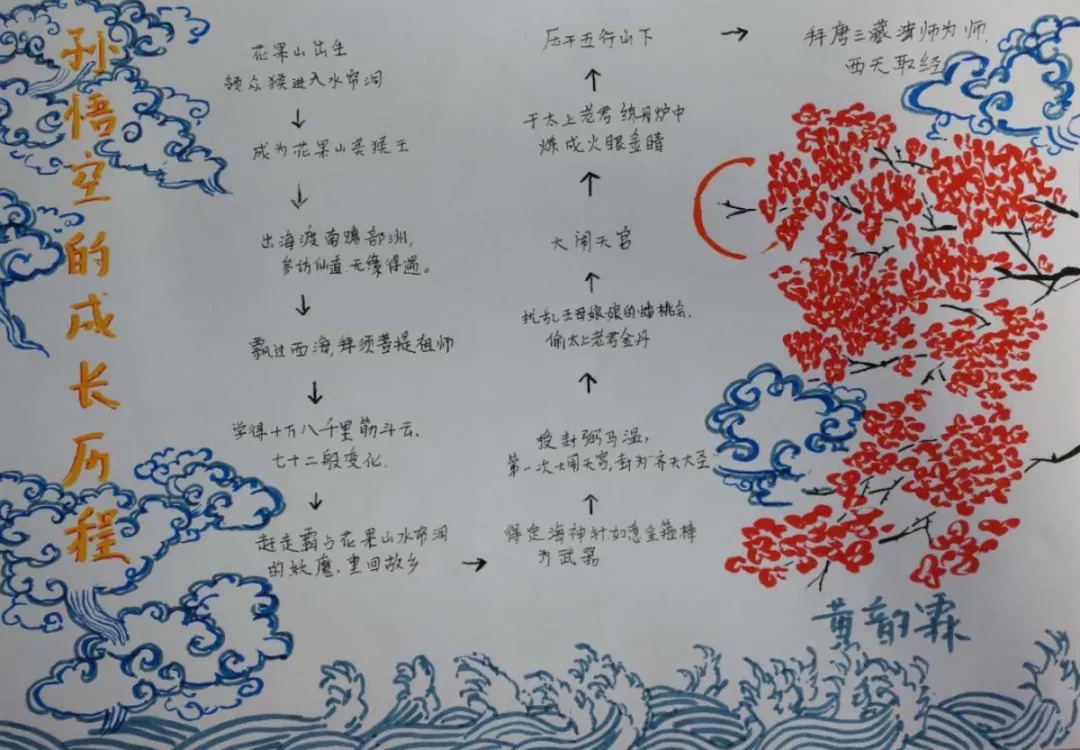 新初一孩子暑假如何预习语文(孩暑假应该这么预习)