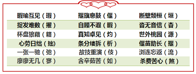 初中语文哪里会容易出错