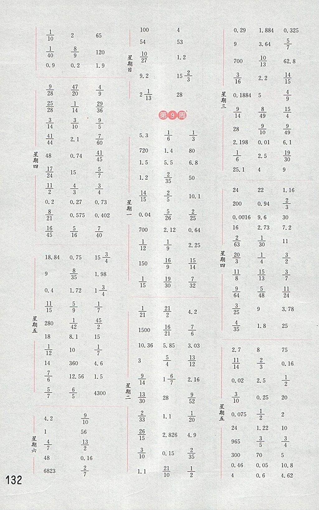 小学数学要学多少(数学要学多学透)