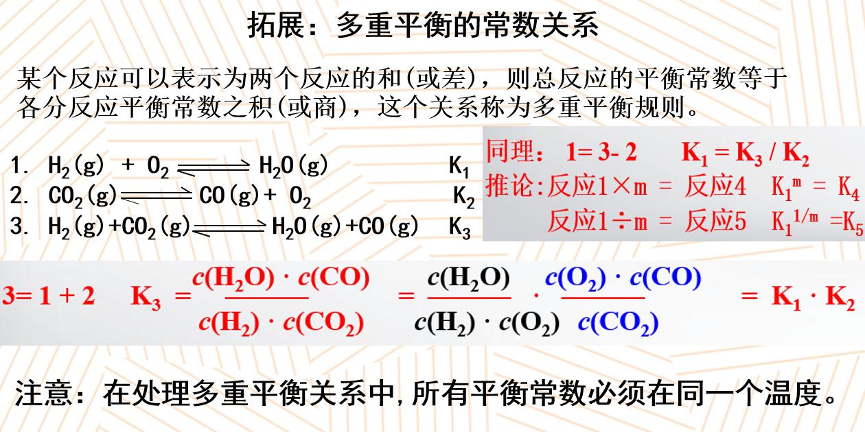 为什么高中化学很简单