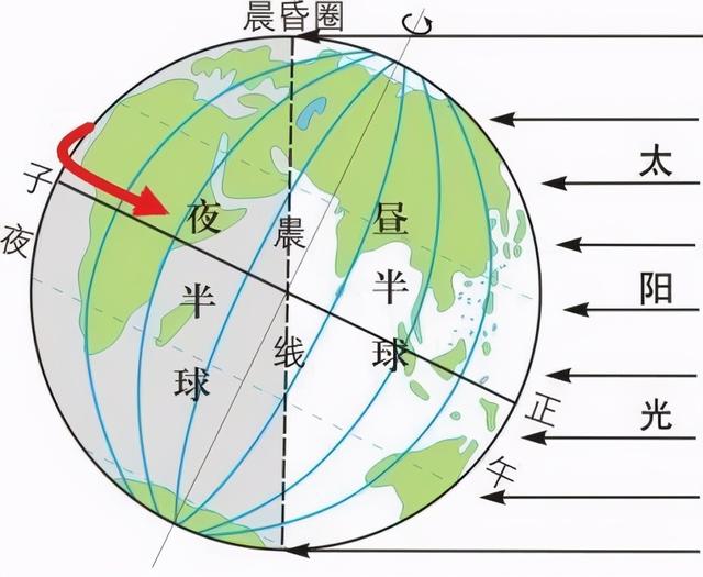 为什么高中地理怎么提分(4个步骤高中地理分高分)