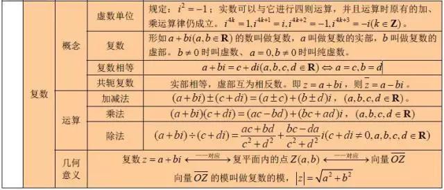 学数学反应慢的原因是什么(孩子上了小学数感差、反应能力慢、抽象能力不行……可能跟父母没做好孩子的数学思维启蒙有关系数学父母课堂数学思维学习方法数学思维启蒙课)