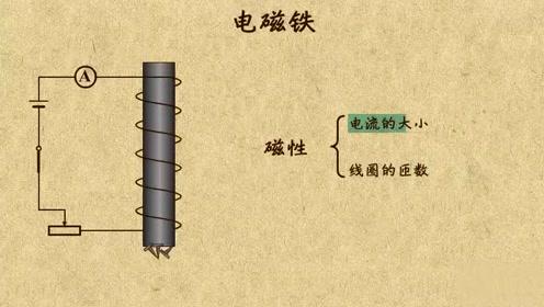 初中物理电磁铁是什么(认识电磁铁)