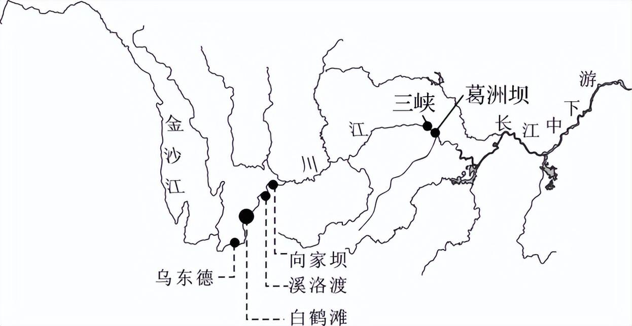 高中地理水循环是什么