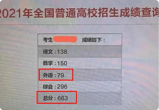 高考英语多少是及格