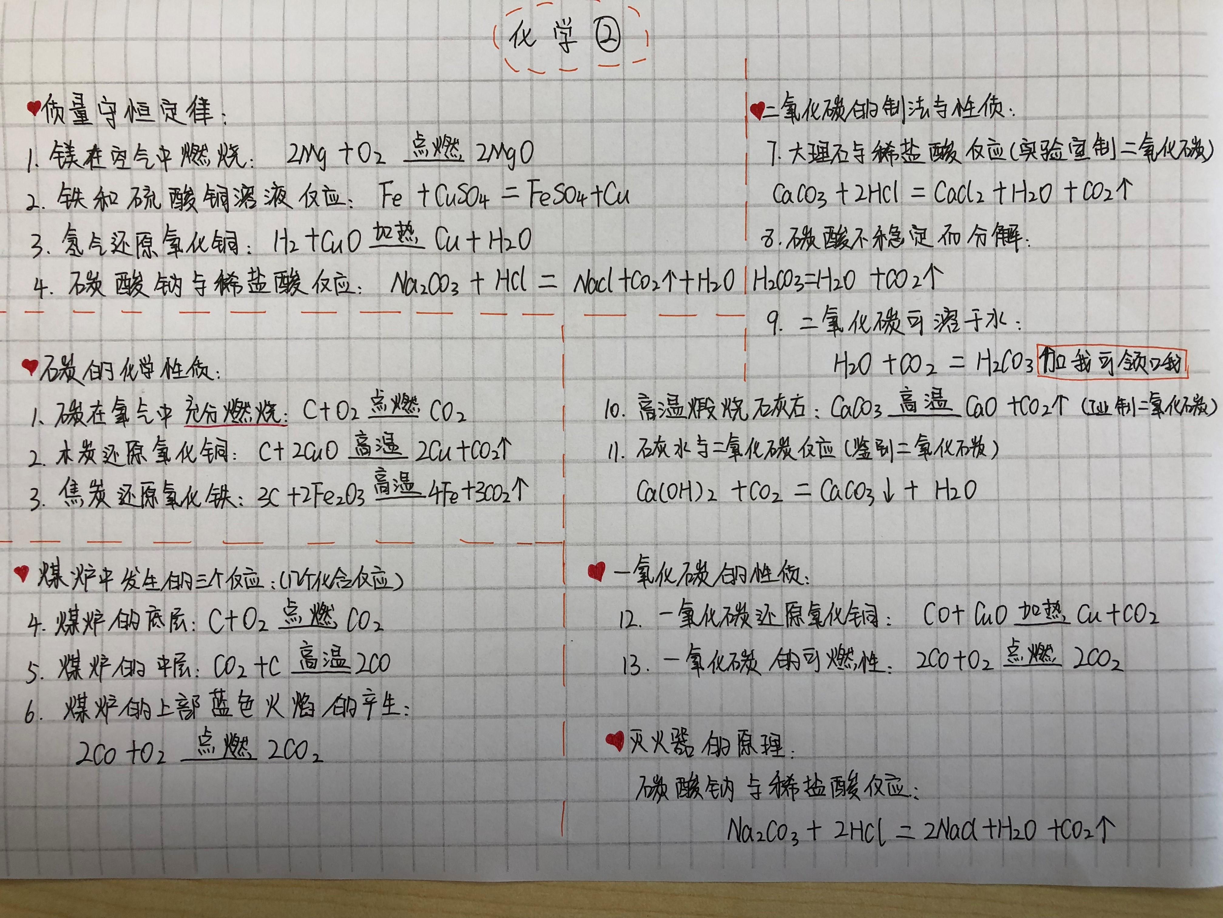 初中化学笔记怎么整理
