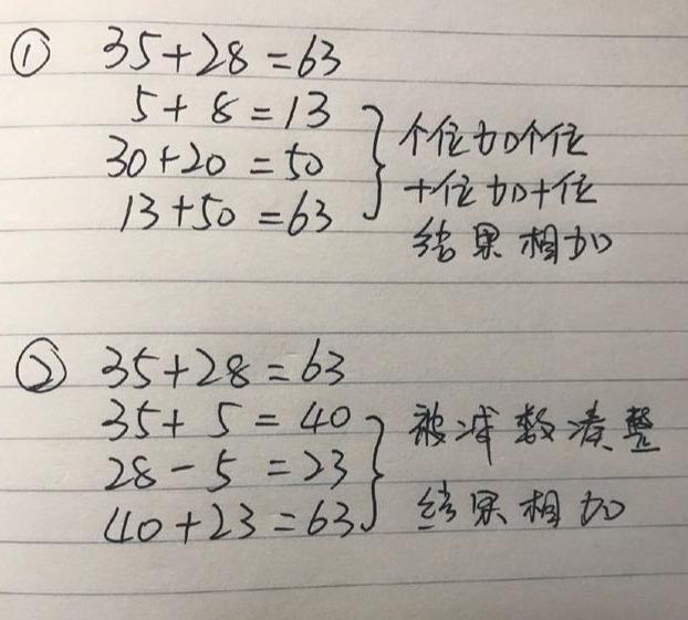 幼小衔接数学加减法怎么讲