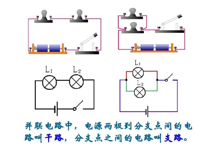 初中物理怎么连电路