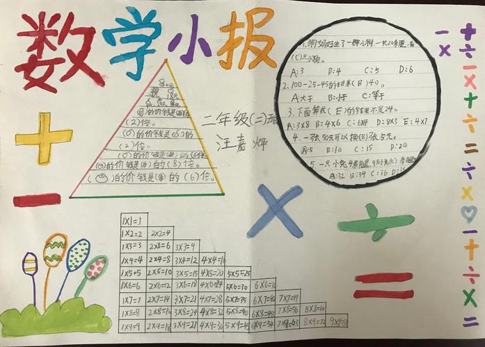 七岁宝宝怎么学数学