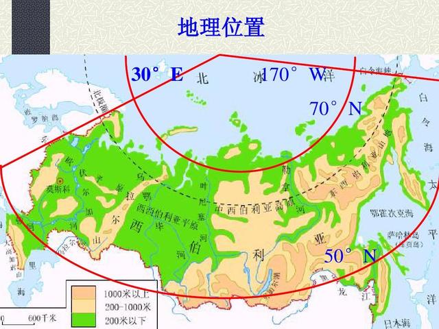 初中地理位置怎么判断