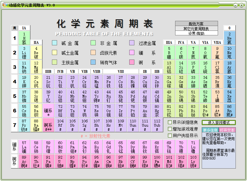 高中化学如何表示元素(高中化学元素周期律)