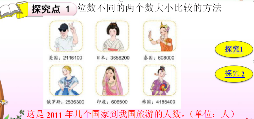 八年级数学比较大小怎么学