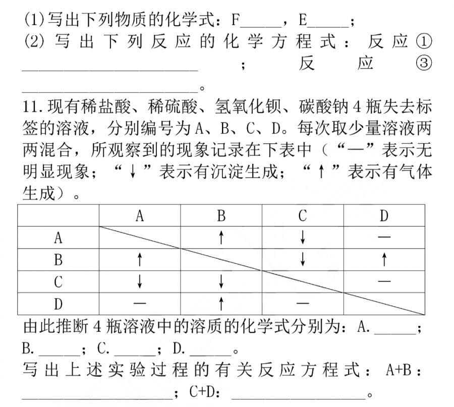 初中化学计算题如何解题(初中化学计算题解题方法详解)