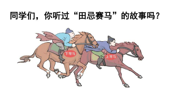 语文为什么学田忌赛马(成语田忌赛马的意思及典故)