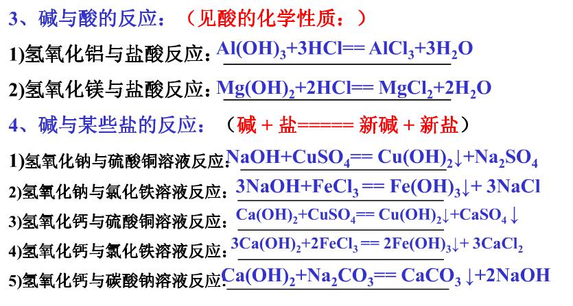 初中化学有哪些碱物质(九年级化学区分酸碱盐及其pH)