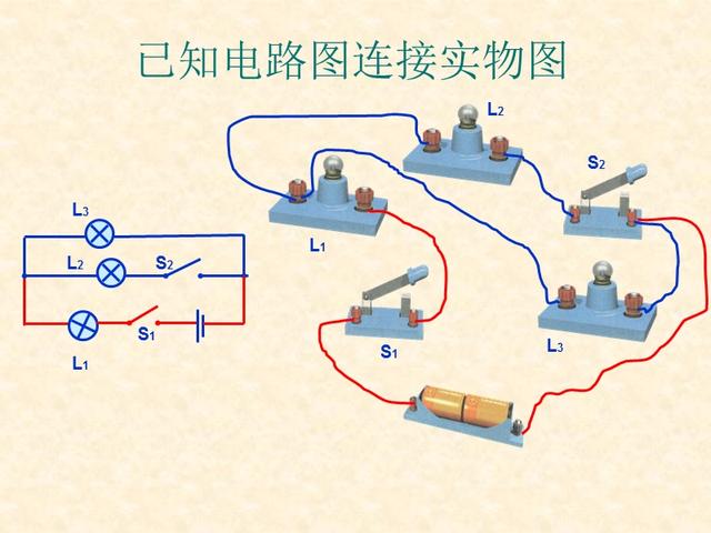 初中物理怎么连电路(初中物理电路图)