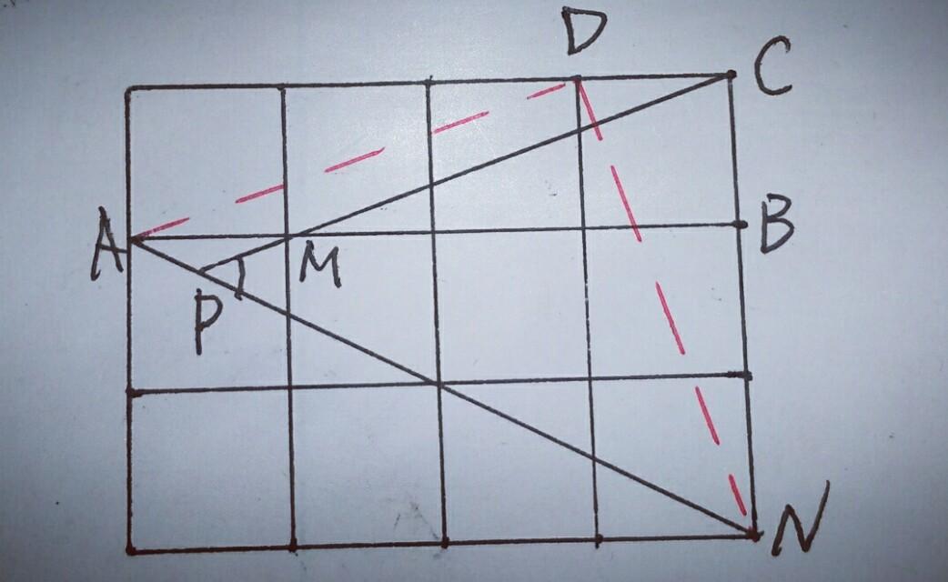 初中数学如何解题方法(初中数学之绝对值经典题型)