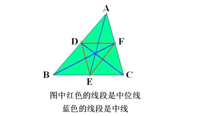 初中数学怎么会角平分线(1分钟学会角平分线4大基本模型)