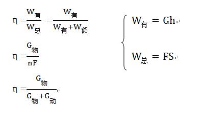 初中物理有哪些大题(初中物理电学计算)