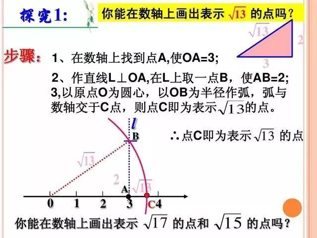 初中数学命题课有哪些