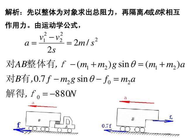 初中物理摩擦力如何解释
