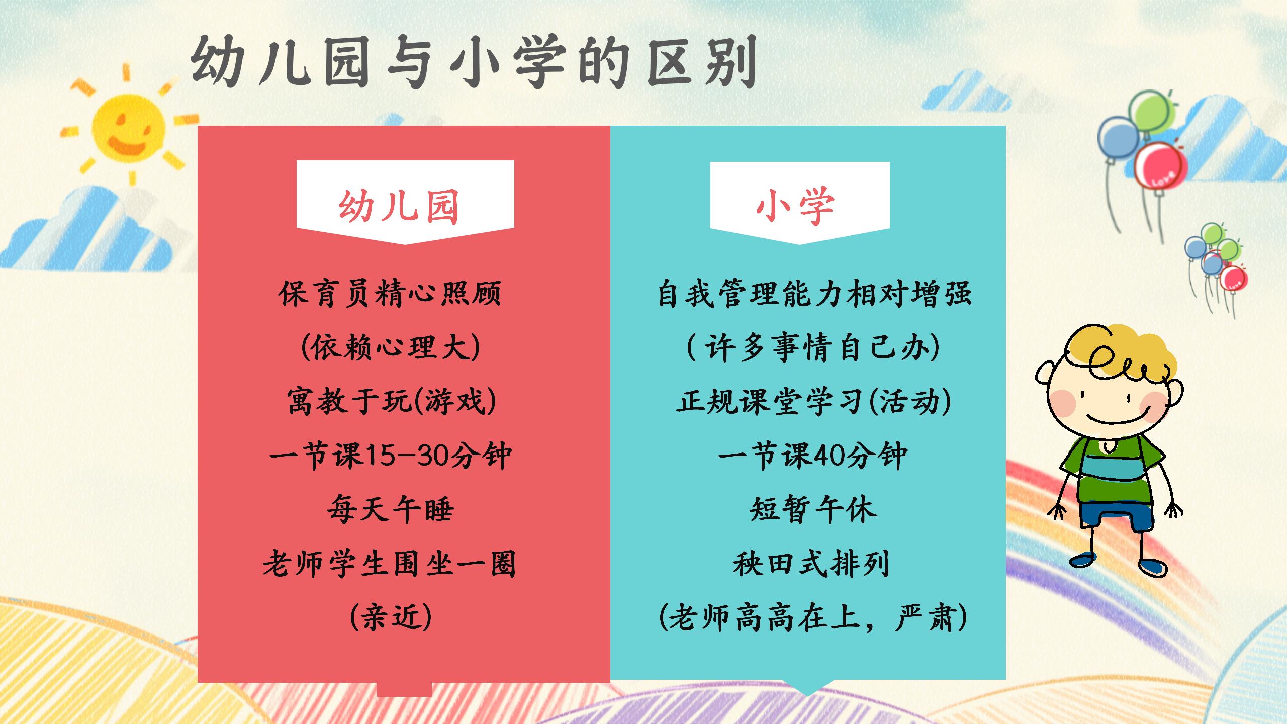 幼小衔接是什么(幼升小新政策)