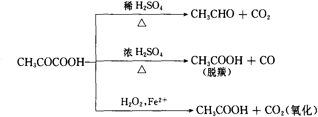 高中化学为什么减压(人要有自信万物皆化学)