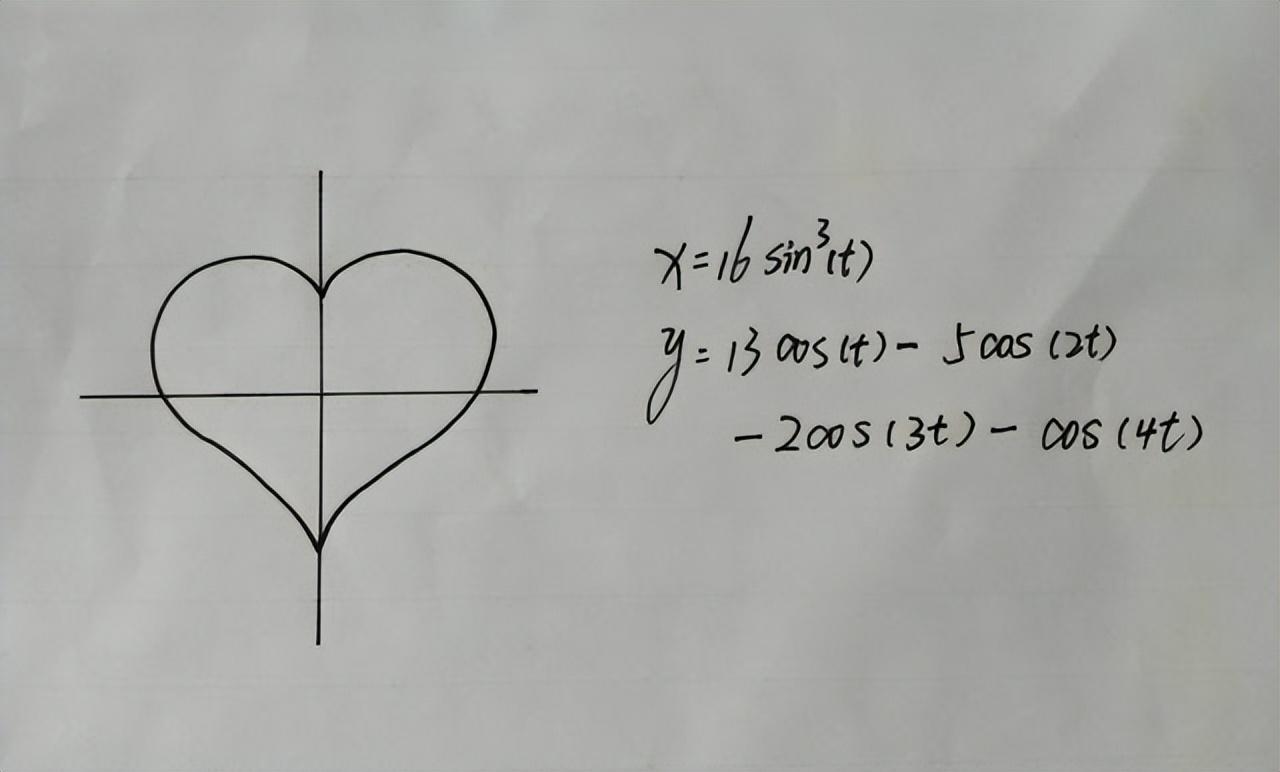 化学初中哪些不相溶(化学知识点总结)