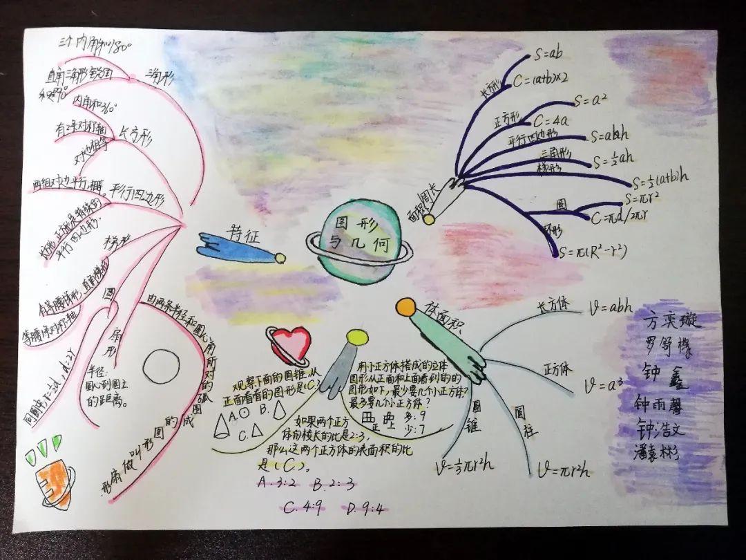 初中数学如何转化为图形(初中数学动态成图题目)