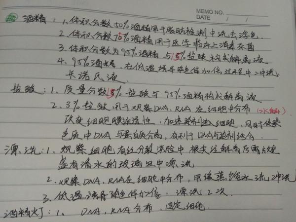 怎么才学好生物(四步学好高中生物)