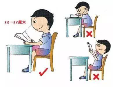 如何端正5岁孩子学习态度(自制力提高方法)