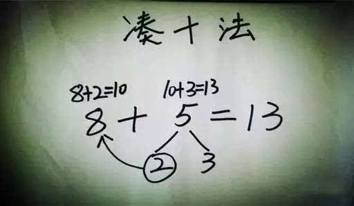 大班孩子不喜欢学习怎么办