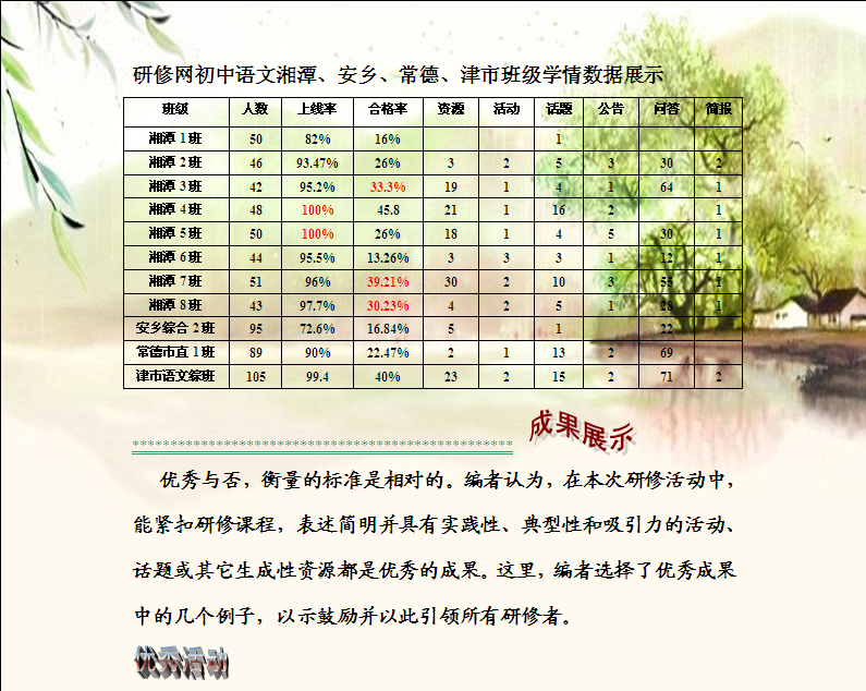 进入初中语文怎么学(初中语文提分方法)