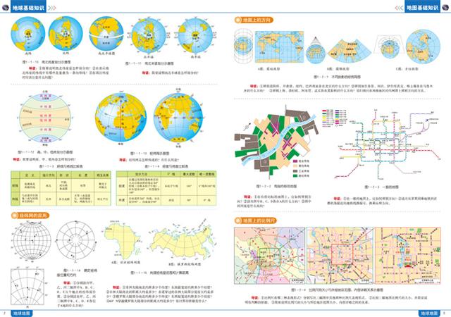 初中物理高中地理怎么学(初高衔接学习方法)
