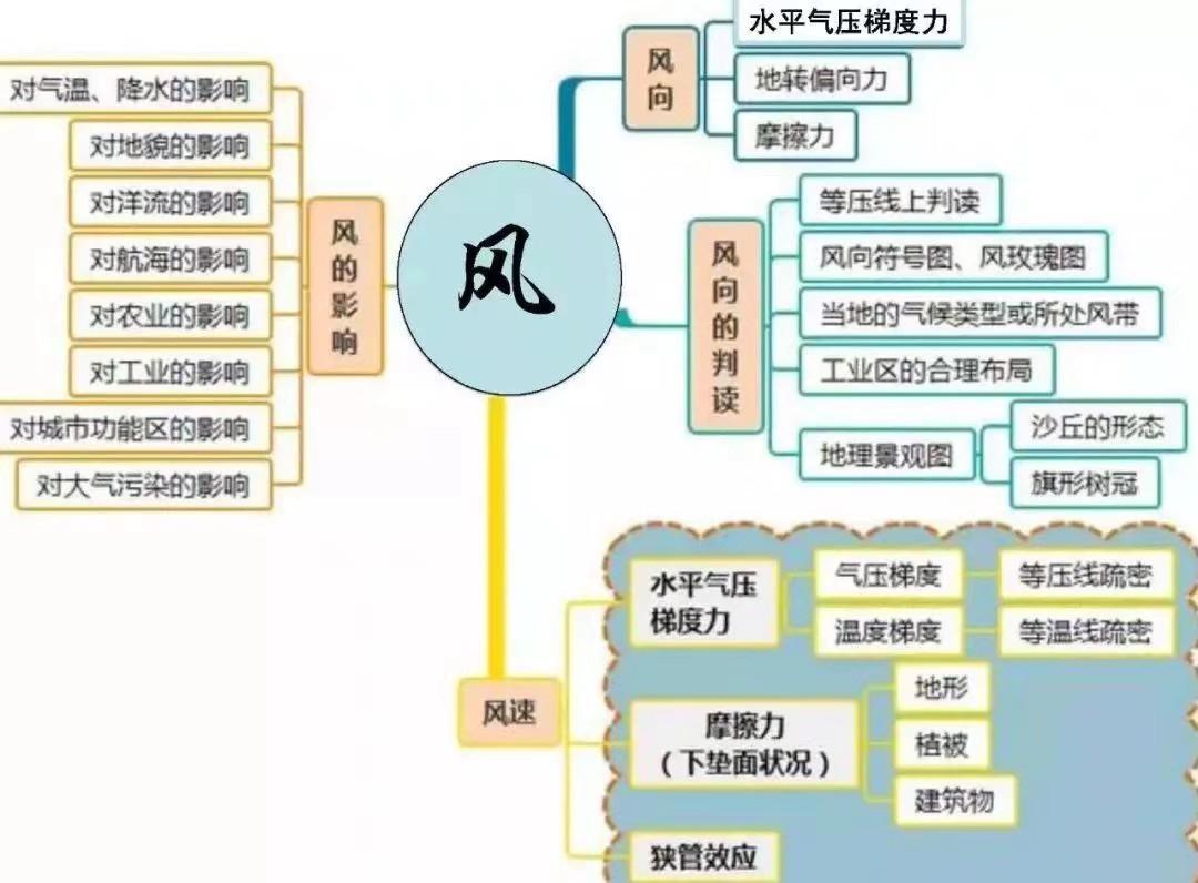高中地理代表什么(冰岛探秘：寒冷之外的地理浪漫世界)