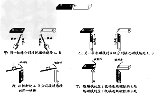 初中物理现象有哪些(揭秘镜子中的神秘世界,蜡烛实验惊人发现!)