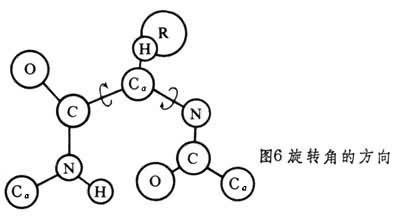 高中化学晶体例子有哪些(高考化学：分子晶体熔点，氢键与溶解性关系揭秘！)