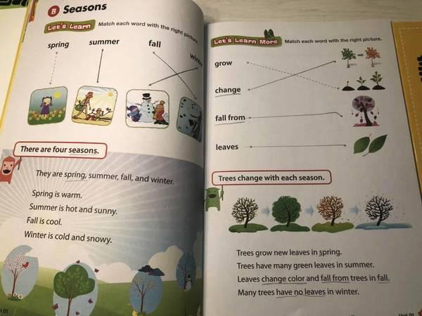 幼小衔接英文如何学(幼升小英语衔接必备！五步曲助力孩子轻松突破！)