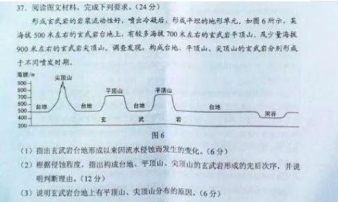 为什么到了高中地理就难了(高中地理必备！庖丁解题，揭秘答题逻辑，轻松拿高分！)