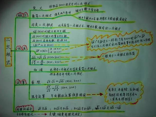 四年级要怎么学数学知识(惊呆！四年级学霸揭秘：数位问题竟隐藏着这么深的秘密！)