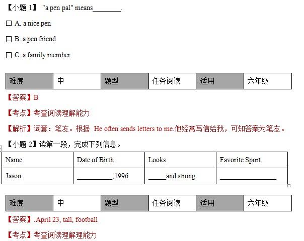 初中英语阅读任务设置什么(绝密技巧！中学英语任务型阅读高分策略，轻松拿高分！)