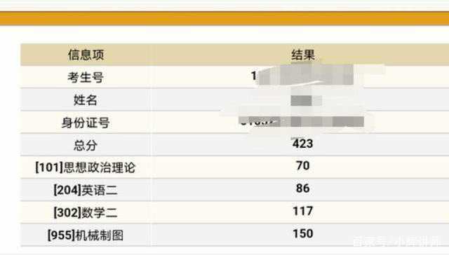 高中英语成绩如何复核(揭秘考试成绩复核内幕，关键步骤别错过！)