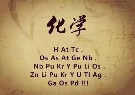 高中化学哪个部分最难学(高中科目难度揭秘！数学竟垫底，你猜中了吗？)