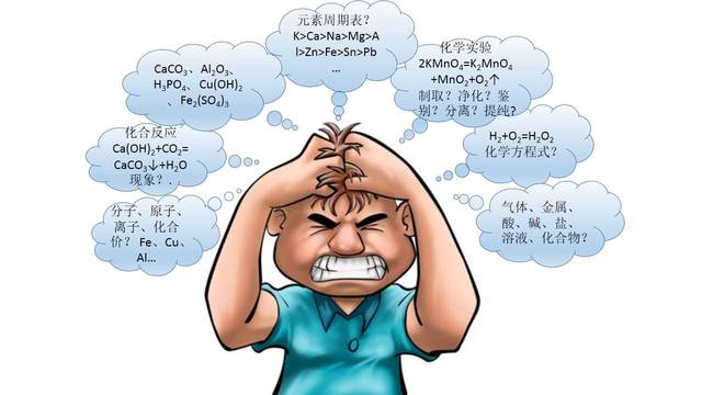 化学初中知识重点怎么记(化学初中：记忆重点攻略)