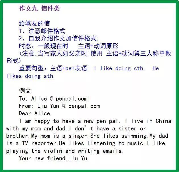 英语作文如何考试(英语作文轻松应考)