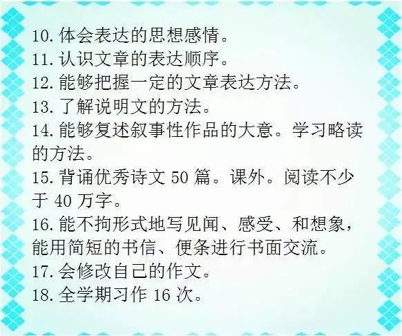 如何学好语法英语作文(英语作文学霸秘籍，揭示学好语法的高效方法，写作如行云流水)