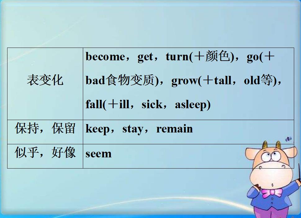 初中的宾语补足语是什么(初中语法大揭秘！宾语补足语不再是谜题，学霸们速来get高分秘籍)